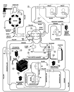 Part Location Diagram of MU26X213 Briggs and Stratton Screw, Hex